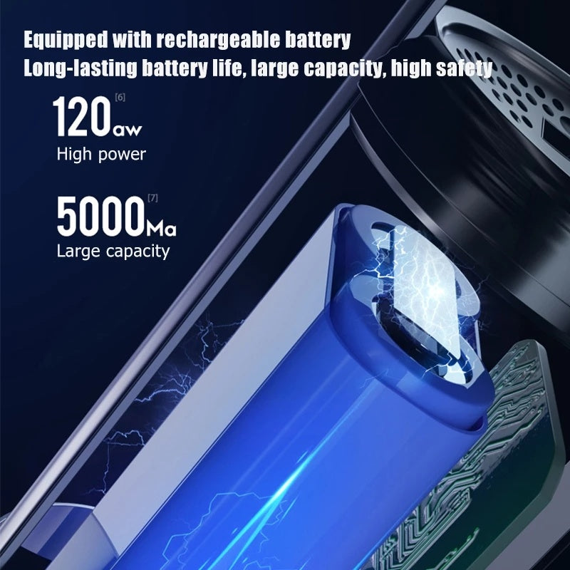 Car Vacuum Cleaner Wireless Rechargeable