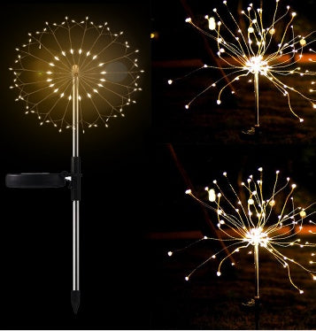 New Ground Plug Solar Fireworks
