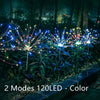 New Ground Plug Solar Fireworks