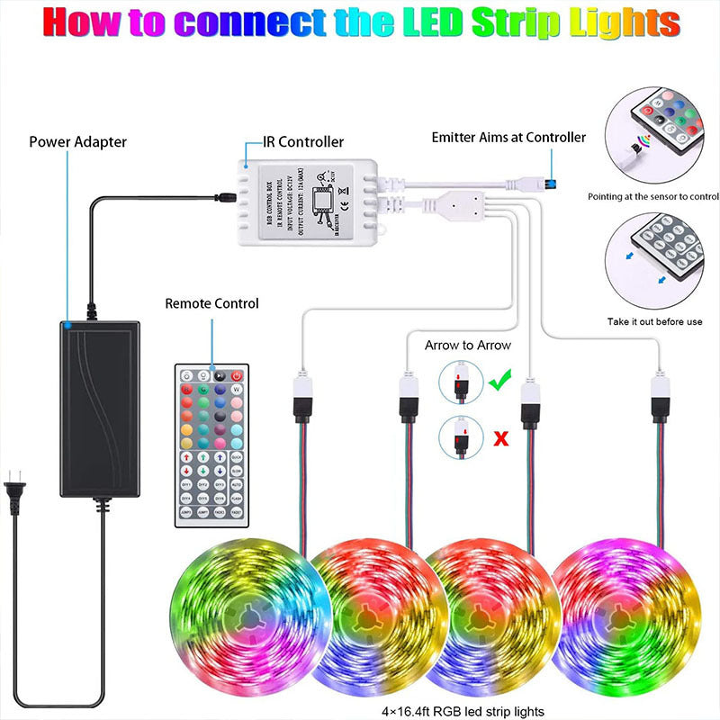 LED Strip Lights Lamp 5050 RGB Flexible