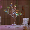 Christmas Decoration
