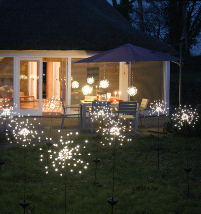 New Ground Plug Solar Fireworks