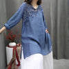 Women's Solid Color Round