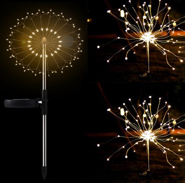New Ground Plug Solar Fireworks