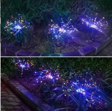 New Ground Plug Solar Fireworks