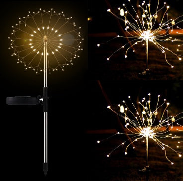 New Ground Plug Solar Fireworks