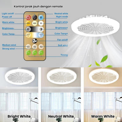 Only Self-pickup Is Supported, And The Displayed Prices Are All Self-pickup Prices Fan Light
