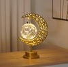 LED Modeling Lamp