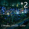 New Ground Plug Solar Fireworks