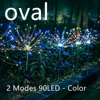New Ground Plug Solar Fireworks