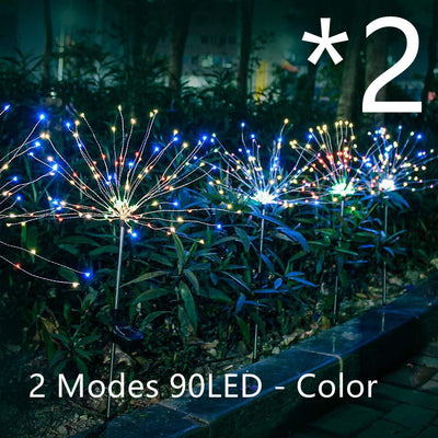 New Ground Plug Solar Fireworks