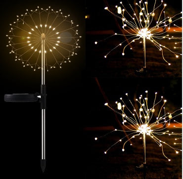 New Ground Plug Solar Fireworks