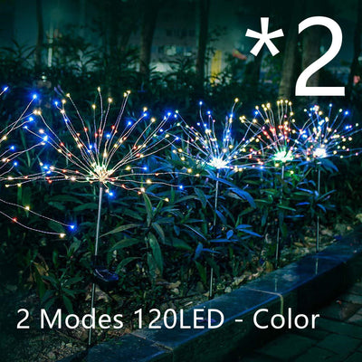 New Ground Plug Solar Fireworks