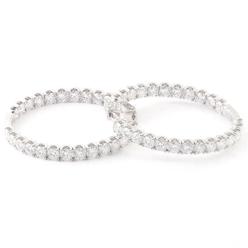 European And American Diameter  Ring