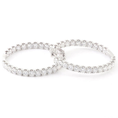 European And American Diameter  Ring